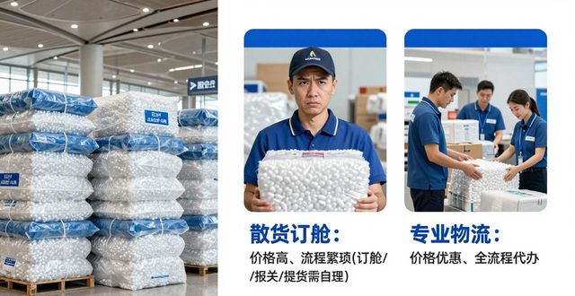 塑料粒子机器多少一台_塑料颗粒能不能走空运_机场塑料粒子空运