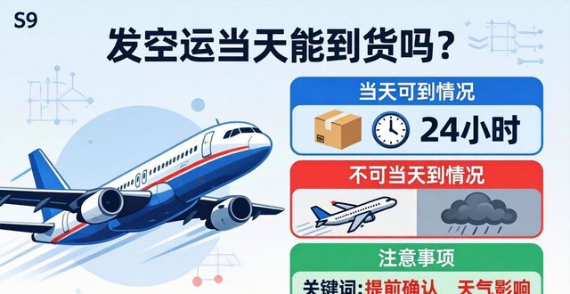 空运当天到的快递公司_到货能当天空运发货吗_发空运当天能到货吗